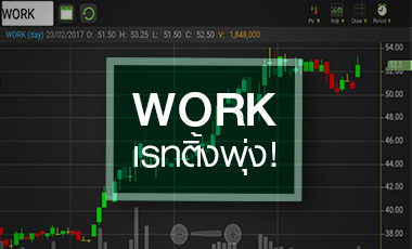 ปีทอง WORK คาดปีนี้โกยกำไรทุบสถิติสูงสุด จับตาราคาหุ้นทำนิวไฮได้หรือไม่?