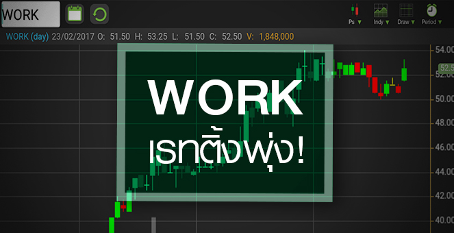 รูป ปีทอง WORK คาดปีนี้โกยกำไรทุบสถิติสูงสุด จับตาราคาหุ้นทำนิวไฮได้หรือไม่?