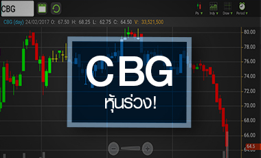 CBG แผนบุกต่างประเทศกดดันกำไร นักลงทุนชิงขายกดหุ้นดิ่ง 15%