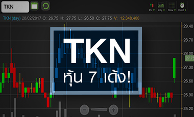 TKN แพงไปหรือยัง?? หลังหุ้นขึ้น 700% ใน 1 ปี
