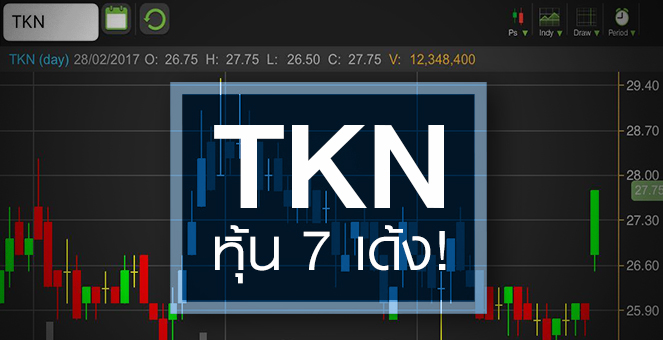 รูป TKN แพงไปหรือยัง?? หลังหุ้นขึ้น 700% ใน 1 ปี