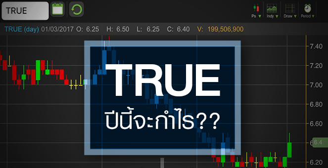 รูป TRUE พื้นฐานตามราคาไม่ทัน โบรกฯดับฝันปีนี้พลิกกำไร!