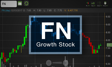 FN เทรดราคาพรีเมี่ยม เก็งผลประกอบการ 3 ปีนี้โตก้าวกระโดด