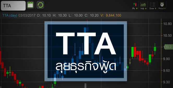 รูป TTA โผล่ไม่พ้นบุ๊คแวลู ฮึดสู้!ลุยธุรกิจอาหาร หวังพลิกงบปีนี้กำไร