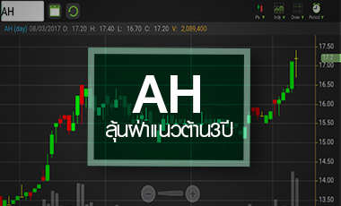 AH วิ่งสู่พื้นฐาน ราคาพุ่ง 100% ใน 1 ปี แต่ระวัง!การเติบโตเริ่มจำกัด