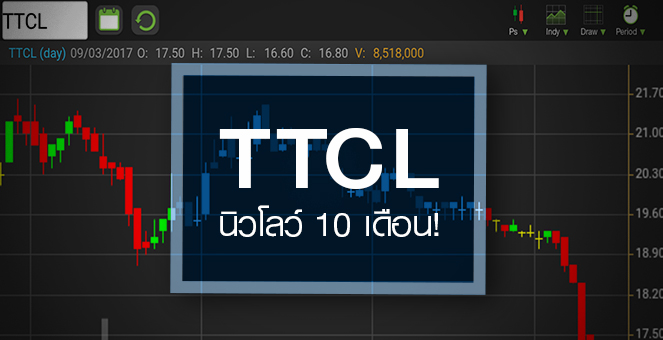 รูป TTCL นิวโลว์รอบ 10 เดือน ดันอัพไซด์เพิ่ม