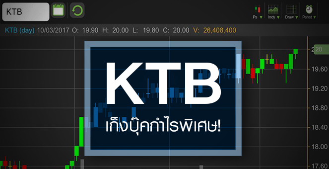 รูป KTB นิวไฮรอบ 2 ปี ลุ้นปันผล - บันทึกกำไรพิเศษหนี้ AQ