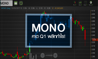 เจาะหุ้น MONO ร่วงแรงสวนโบรกฯ คาดพลิกมีกำไร Q1/60