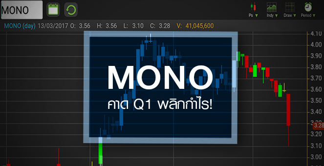 รูป เจาะหุ้น MONO ร่วงแรงสวนโบรกฯ คาดพลิกมีกำไร Q1/60