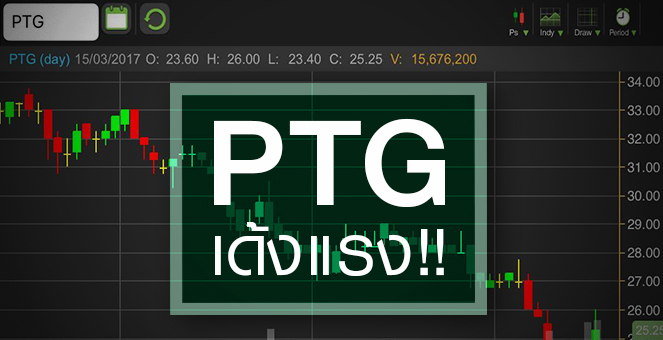 รูป PTG เด้งรับแรงซื้อคืนปิดสถานะ จับตาปั้นกำไรไล่ P/E