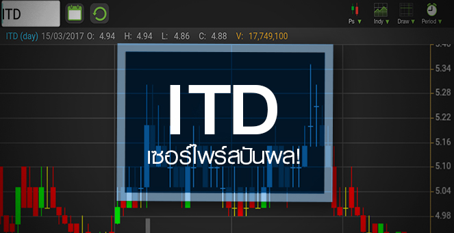 รูป ITD เซอร์ไพร์สปันผลในรอบ 5 ปี ลุ้นงบ Q1/60 พลิกกำไร