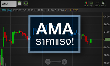 AMA หุ้นดี แต่ราคาแรง จับตาหลุด Cash Balance สัปดาห์หน้ารุ่งหรือร่วง
