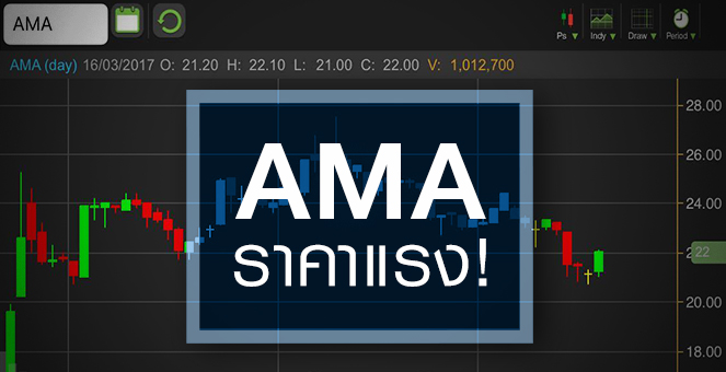 รูป AMA หุ้นดี แต่ราคาแรง จับตาหลุด Cash Balance สัปดาห์หน้ารุ่งหรือร่วง