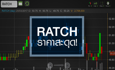 RATCH สะดุดหลังขึ้น XD - กังวลที่ดิน ส.ป.ก. พบ NVDR เริ่มซื้อกลับ