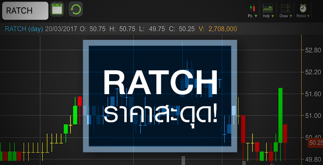 รูป RATCH สะดุดหลังขึ้น XD - กังวลที่ดิน ส.ป.ก. พบ NVDR เริ่มซื้อกลับ