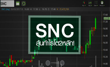 SNC วอลุ่มปูด 5 เท่า ลุ้นกำไรโตสองหลักในรอบ 5 ปี