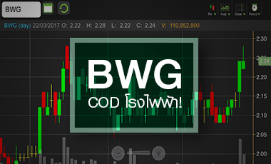 BWG วอลุ่มเข้า จับตาโรงไฟฟ้าขยะดันงบโตต่อเนื่อง 3 ปี