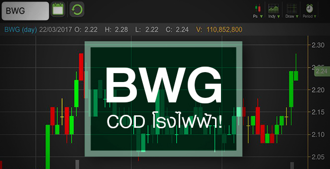 รูป BWG วอลุ่มเข้า จับตาโรงไฟฟ้าขยะดันงบโตต่อเนื่อง 3 ปี