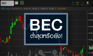 ส่องอนาคต BEC หลังราคาร่วงจาก 60 บาท เหลือ 16 บาท ภายใน 2 ปี