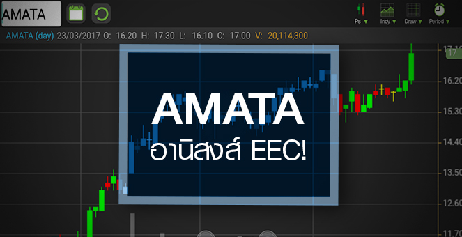 รูป AMATA อานิสงส์ EEC ดันหุ้นใกล้ทะลุเป้าหมาย