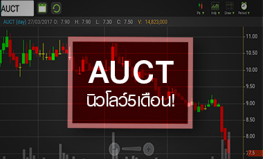 AUCT ต่ำสุดหรือยัง หลังเจอแรงขายกังวลงบโค้งแรกไม่สวย
