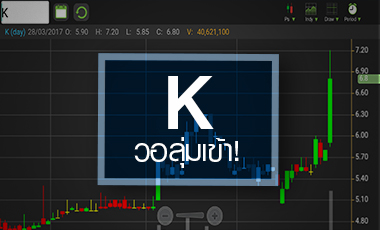 K วอลุ่มทะลัก ดันราคานิวไฮรอบปี จับตากำไรโตทันความคาดหวังหรือไม่