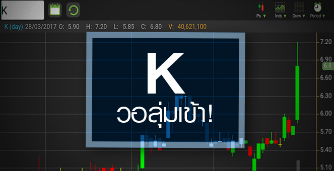 รูป K วอลุ่มทะลัก ดันราคานิวไฮรอบปี จับตากำไรโตทันความคาดหวังหรือไม่