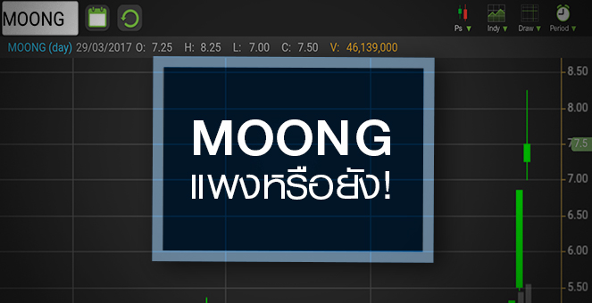 รูป MOONG เดินหน้าสู่ราคาเหมาะสม พบผู้บริหารปล่อยของระหว่างทาง