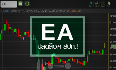 EA ปลดล็อคพลังงานลม จับตาสตอรี่ใหม่ ^แบตเตอรี่รถยนต์ไฟฟ้า^