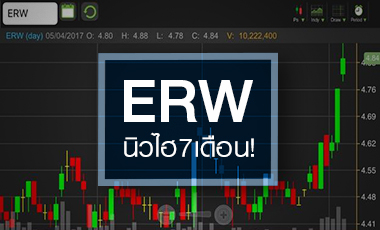 ERW นิวไฮรอบ 7 เดือน เก็งงบ Q1 ฟื้น-เก็บเกี่ยวรายได้ HOP INN