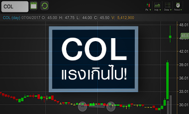 COL พื้นฐานเปลี่ยนหลังประกาศโละธุรกิจออนไลน์