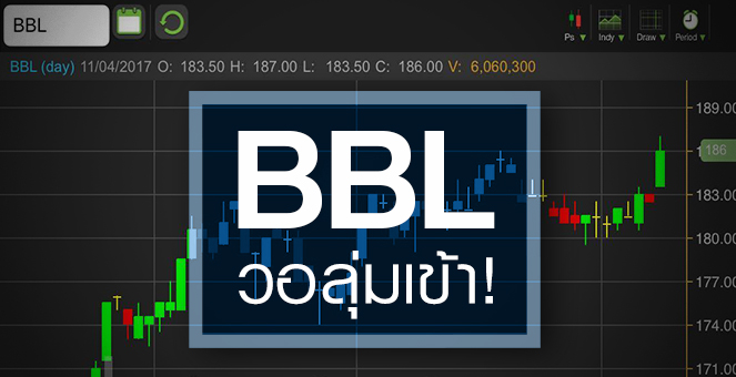 รูป BBL นิวไฮรอบเกือบ 2 ปี จับตาเป้าหมายเทรดเท่า BV ไปถึงหรือไม่