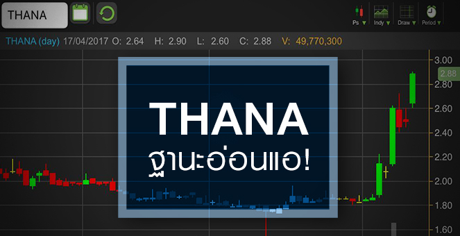 รูป THANA เด้งแรง - วอลุ่มแน่น ระวังฐานะการเงินอ่อนแอ