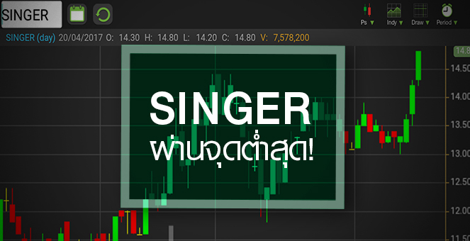 รูป SINGER พุ่งทำไฮรอบเกือบ 2 ปี ลุ้นผ่านจุดต่ำสุด