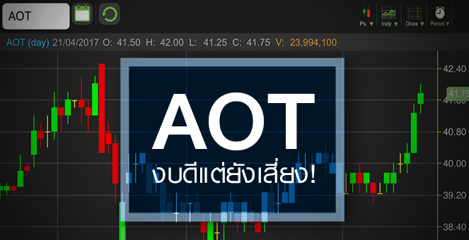 รูป AOT ฟื้นคืนชีพ เก็งงบ Q2 กำไรทุบสถิติ ลุ้นฝ่า High เดิม 42.50 บ.