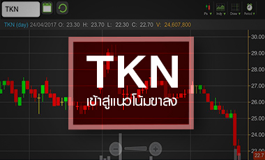 TKN สิ้นสุดแนวโน้มขาขึ้น ราคาดิ่งทำนิวโลว์รอบ 6 เดือน