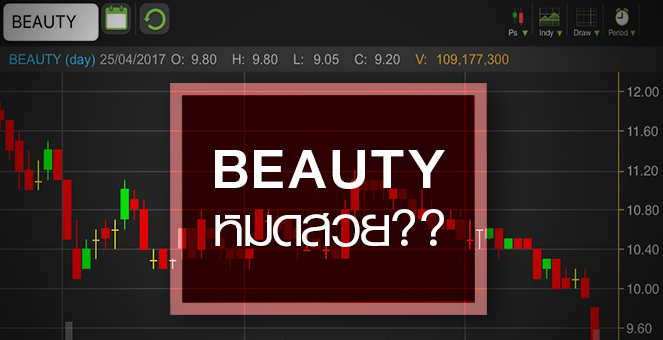 รูป BEAUTY บาดใจ ราคาไหลลงนิวโลว์รอบ 6 เดือน