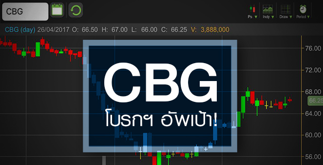 รูป จับตา CBG ไปได้แค่ไหน หลังโบรกฯ อัพเป้า รับข่าวล้มแผนลงทุนจีน