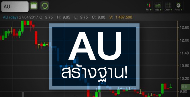 รูป AU ลุ้นราคากลับทิศ จับตาการเติบโตของกำไร