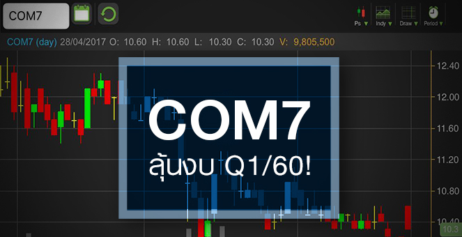 รูป COM7 ลุ้นงบโค้งแรก ได้อานิสงส์ซิม TRUE