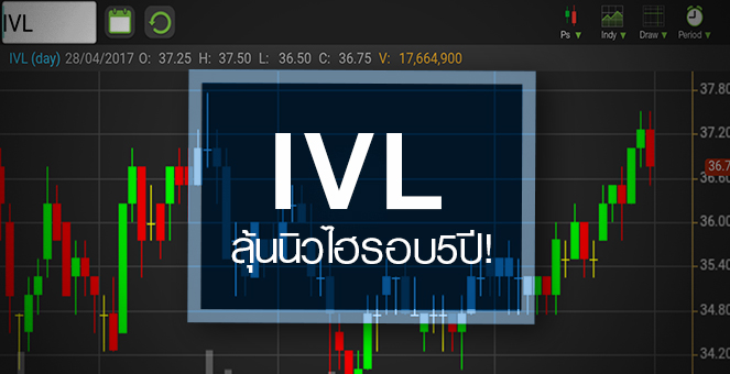 รูป IVL ลุ้นฝ่าแนวต้านทำ High ใหม่รอบ 5 ปี แต่ระวังไร้กำไรพิเศษฉุดงบปีนี้
