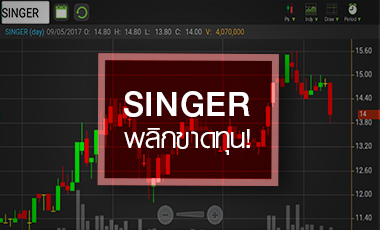 อึ้ง SINGER พลิกขาดทุนรอบ 32 ไตรมาส จับตาปีนี้เทิร์นอะราวด์จริงหรือ?