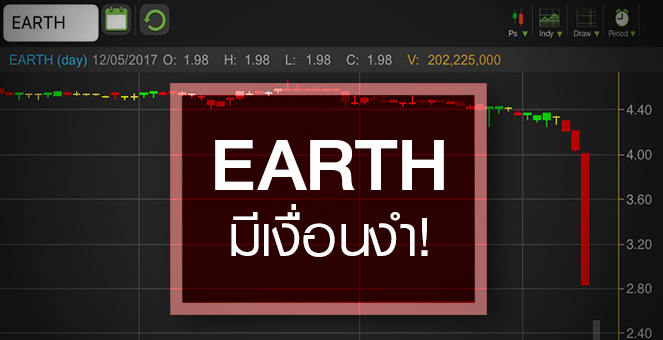 รูป ไขปริศนา EARTH ดิ่ง 2 ฟลอร์ จับตาอินไซด์งบ ป่วนทั้ง SET-TFEX