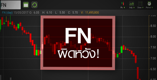 รูป FN โดยสอยร่วง โบรกฯ หั่นเป้าหลังผิดหวังงบ Q1/60
