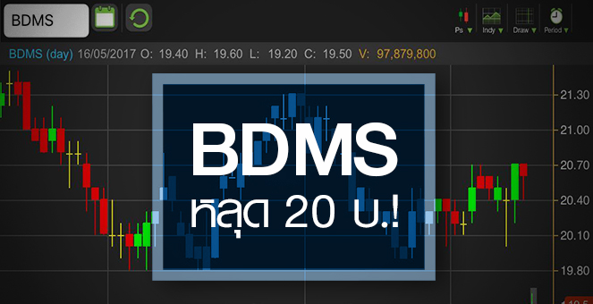 รูป จับอนาคต BDMS หลังราคาหลุด 20 บ. รับกำไรโค้งแรกผิดคาด