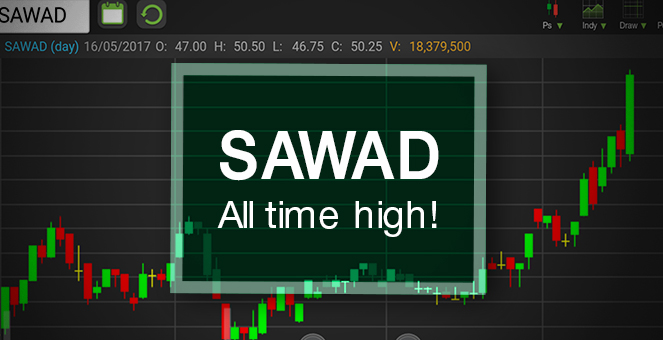 รูป SAWAD พุ่งทำ All time high จับตาแผนรักษาการเติบโต