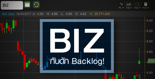 รูป BIZ กระฉูดรับข่าวบิ๊กโปรเจ็ก ระวังเจอกับดัก Backlog