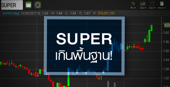 รูป จับตา SUPER ออกวอร์แรนต์ 4 ตั้งใจระดมทุน หรือแค่เกมดันหุ้น
