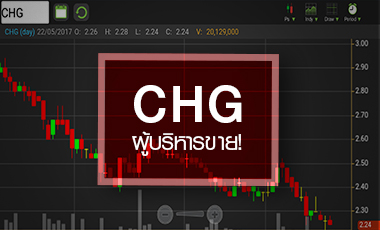 จับตา CHG ไหลลงถึงไหน หลังพบผู้บริหารกระหน่ำขาย