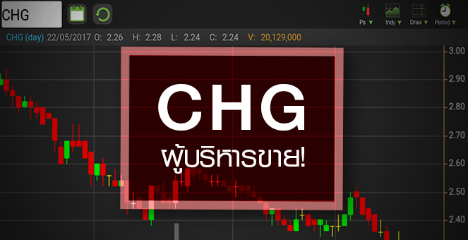 รูป จับตา CHG ไหลลงถึงไหน หลังพบผู้บริหารกระหน่ำขาย